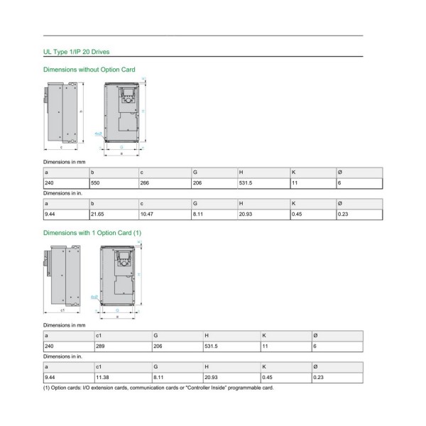 ATV71HD30N4 преобразователь частоты Schneider Electric 2