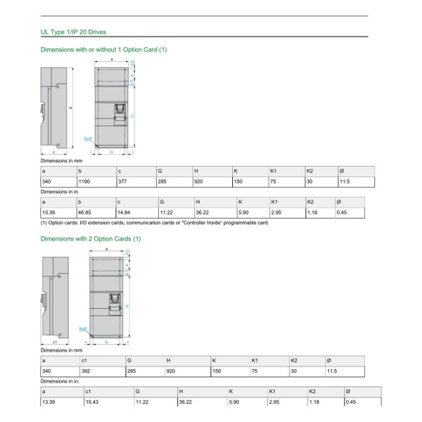 ATV71LD33N4Z преобразователь частоты Schneider Electric 2